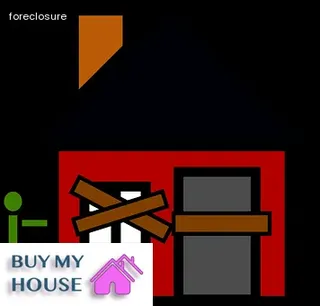i lost my house to foreclosure now what
